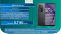 Installment - Mobile-phone On Installment With Zain Postpaid Plan المحرق البحرين